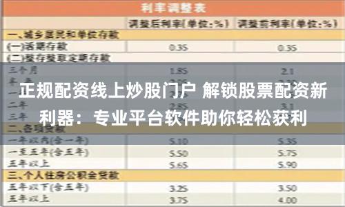 正规配资线上炒股门户 解锁股票配资新利器：专业平台软件助你轻松获利