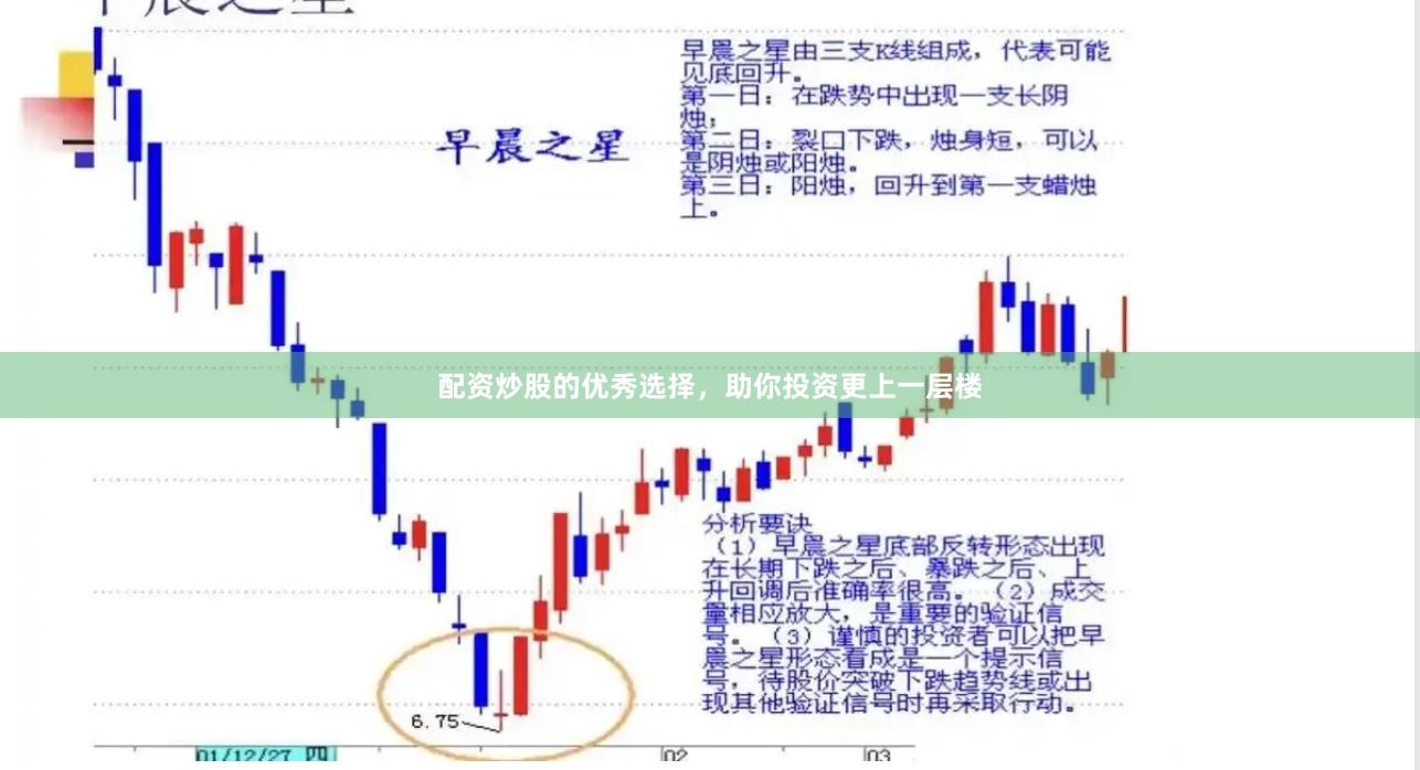 配资炒股的优秀选择，助你投资更上一层楼