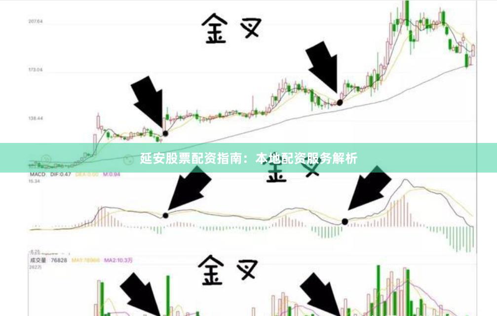 延安股票配资指南：本地配资服务解析