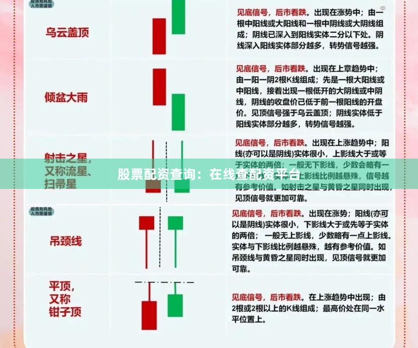 股票配资查询：在线查配资平台